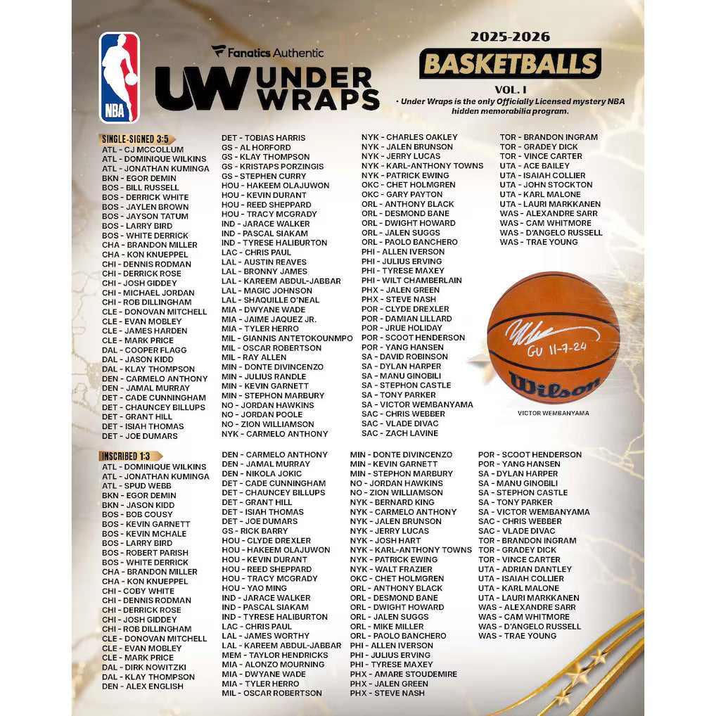 *WEMBY GAME USED CHASE! JORDAN, FLAGG, CURRY + MORE!* 2025/26 Under Wraps Autographed NBA Basketballs Volume I - Single Mystery Box