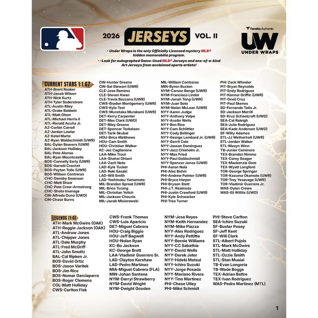 2026 Under Wraps Autographed MLB Jerseys Volume II - Single Mystery Box