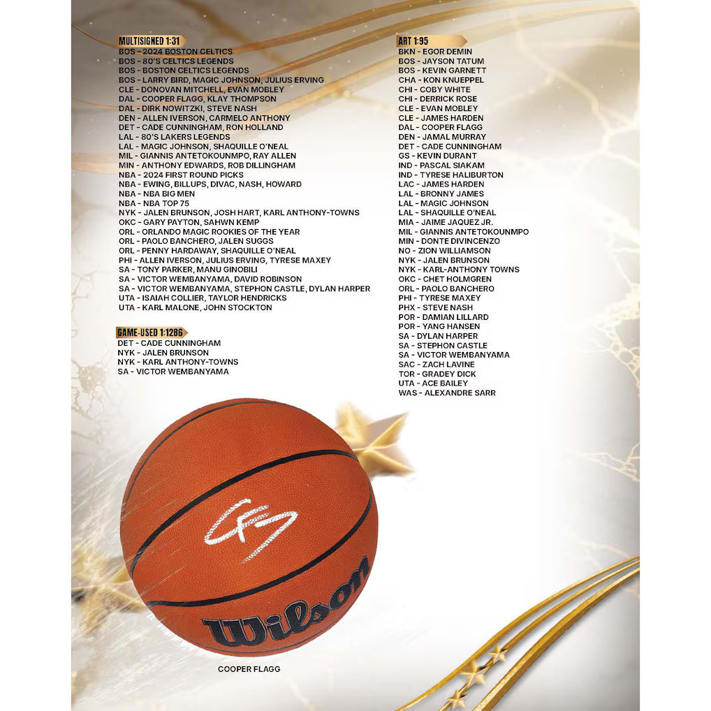*WEMBY GAME USED CHASE! JORDAN, FLAGG, CURRY + MORE!*  2025/26 Under Wraps Autographed NBA Basketballs Volume I - Single Mystery Box