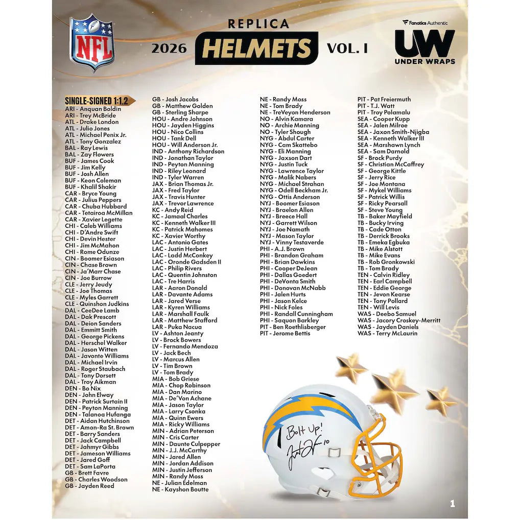 2026 Under Wraps Autographed NFL Replica Helmets Volume I - Single Mystery Box