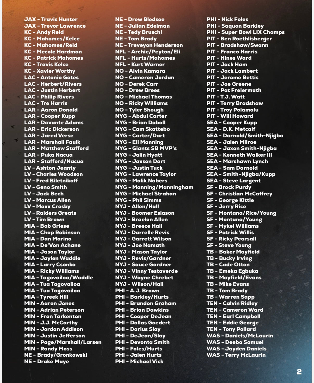 2025 Fanatics Under Wraps Vol II Autographed NFL Football Helmets Box *BREAKER EXCLUSIVE*