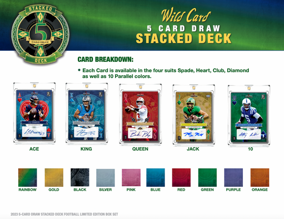 (BRAND NEW TODAY) 2023 Wild Card Five Card Draw Stacked Deck Football Hobby Box